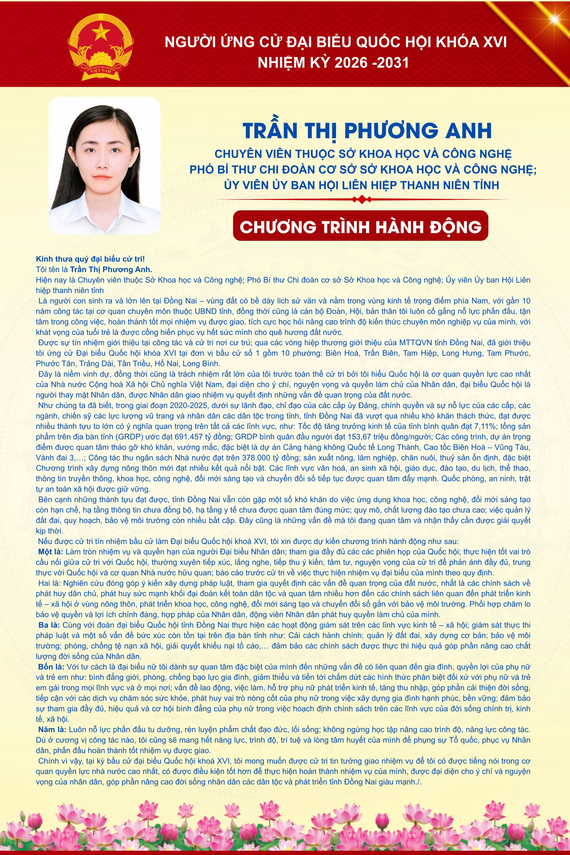 CV Sở Trần Thị Phương Anh CTHĐ